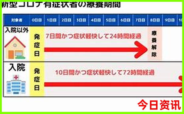 水城周边游玩景点推荐